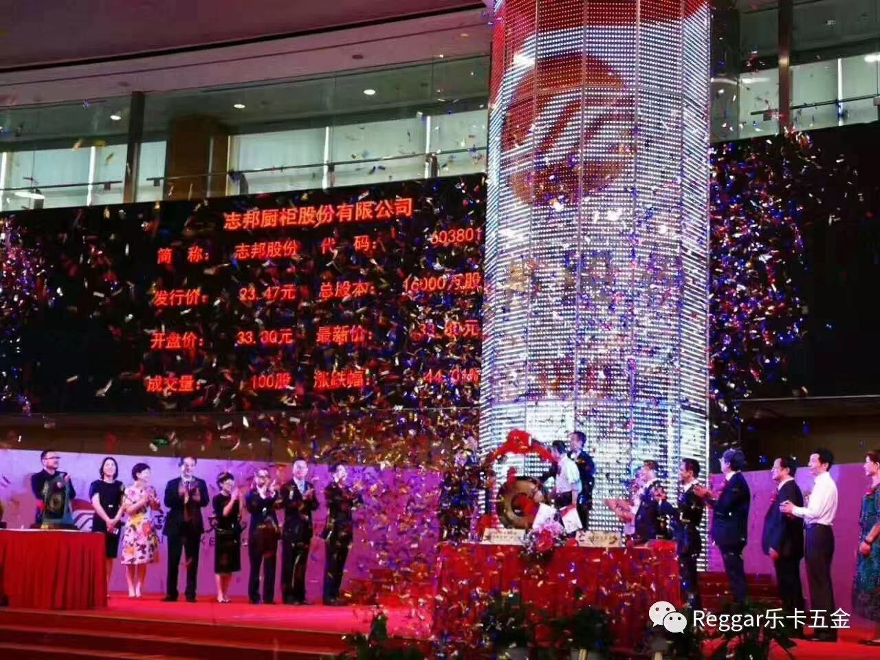 【Reggar安博官方（中国）总部】安博官方（中国）总部热烈祝贺志邦厨柜成功上市