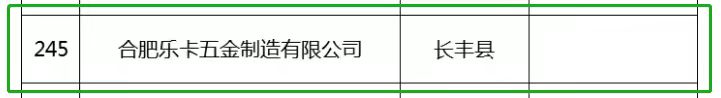 重大喜讯:安博官方(中国)总部荣获2020年度合肥市“专精特新”企业称号 重大喜讯:安博官方(中国)总部荣获2020年度合肥市“专精特新”企业称号